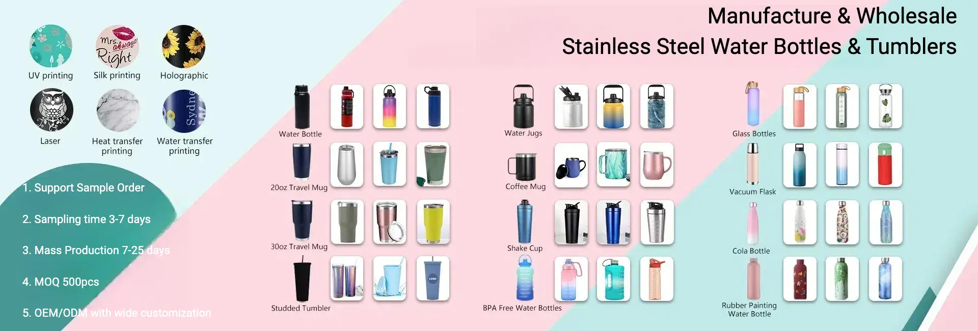 Stainless Steel Water Bottle Manufacturing and customization options