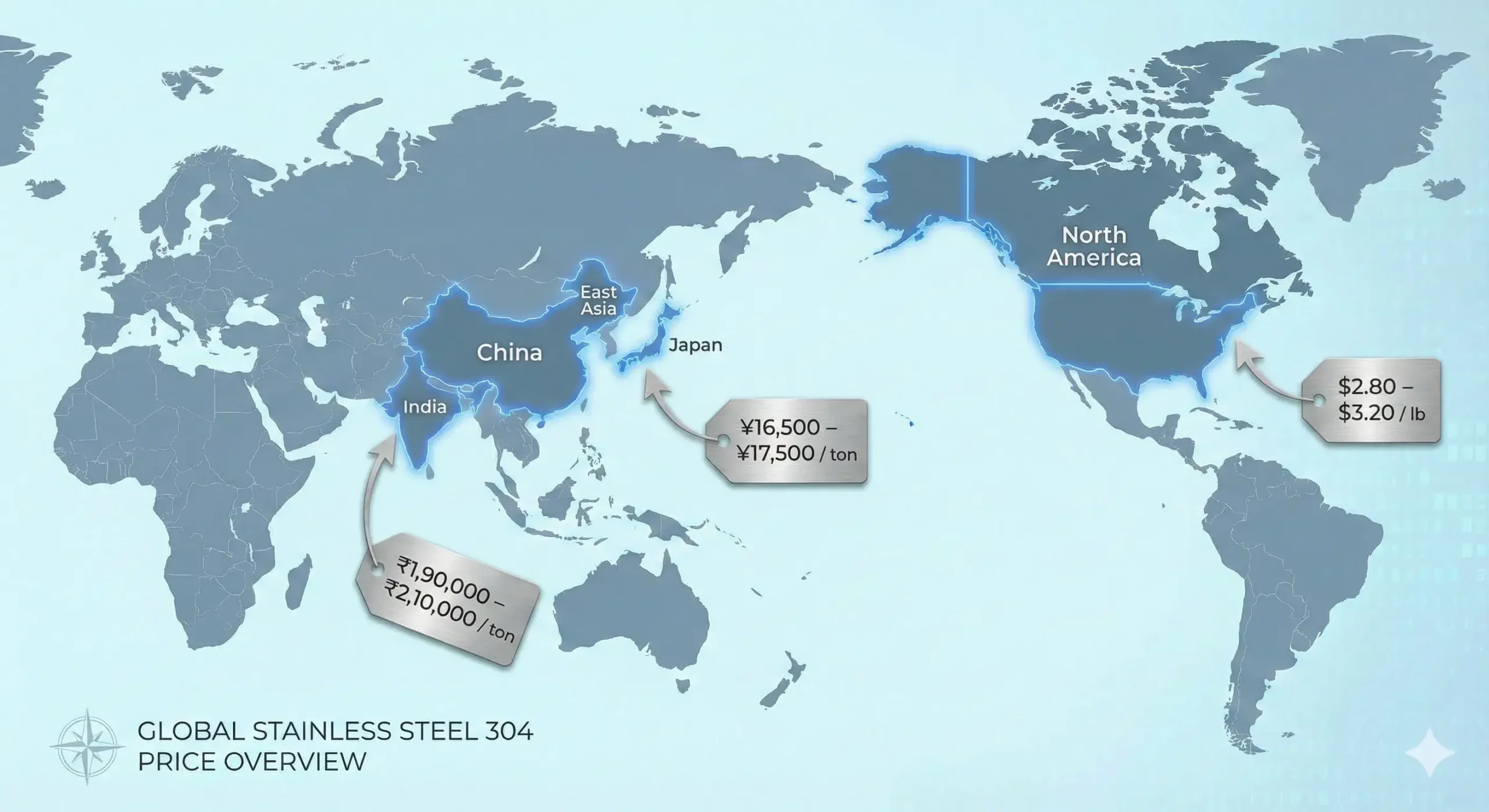 304 global price differences 304 stainless steel pricing map: Asia, North America, India