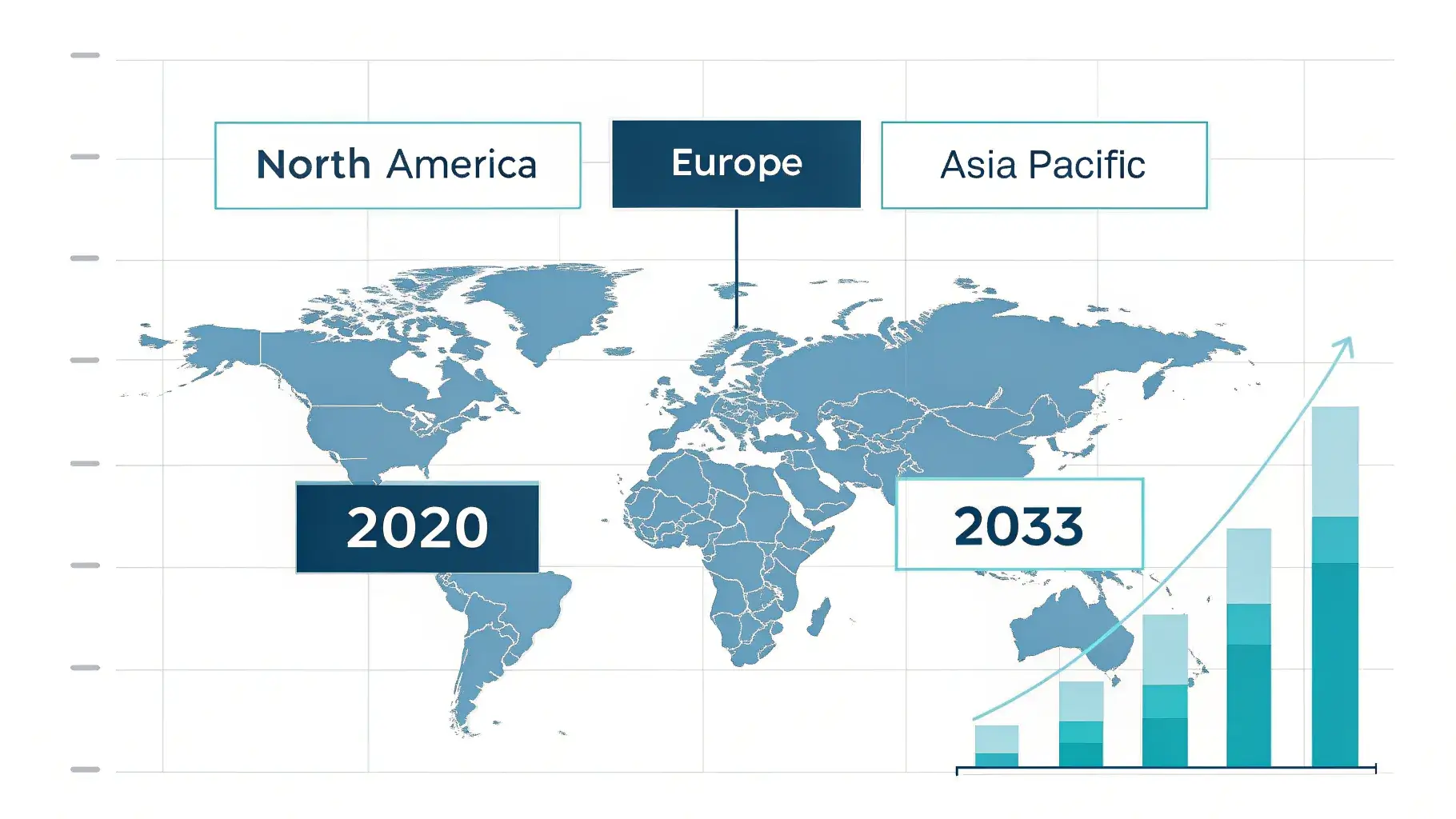 Global market growth for vacuum-insulated bottles
