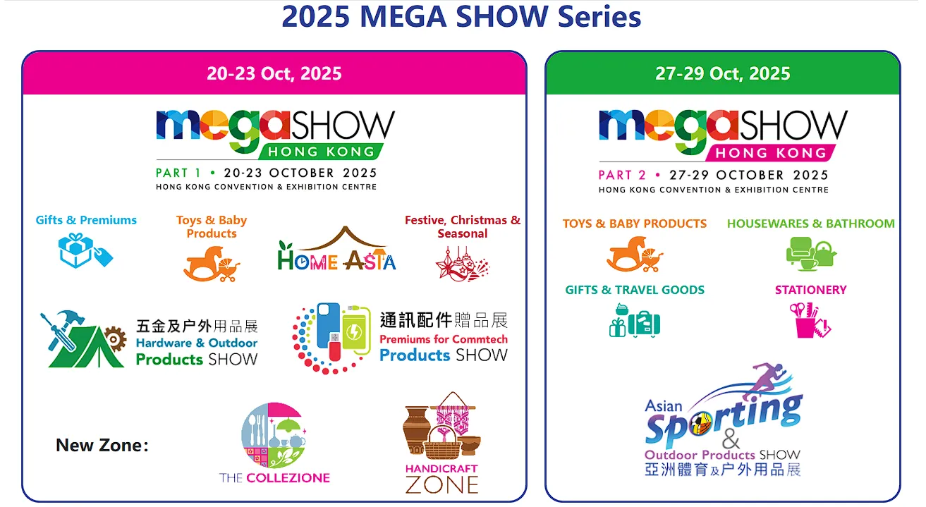 HKCEC exterior with Mega Show signage