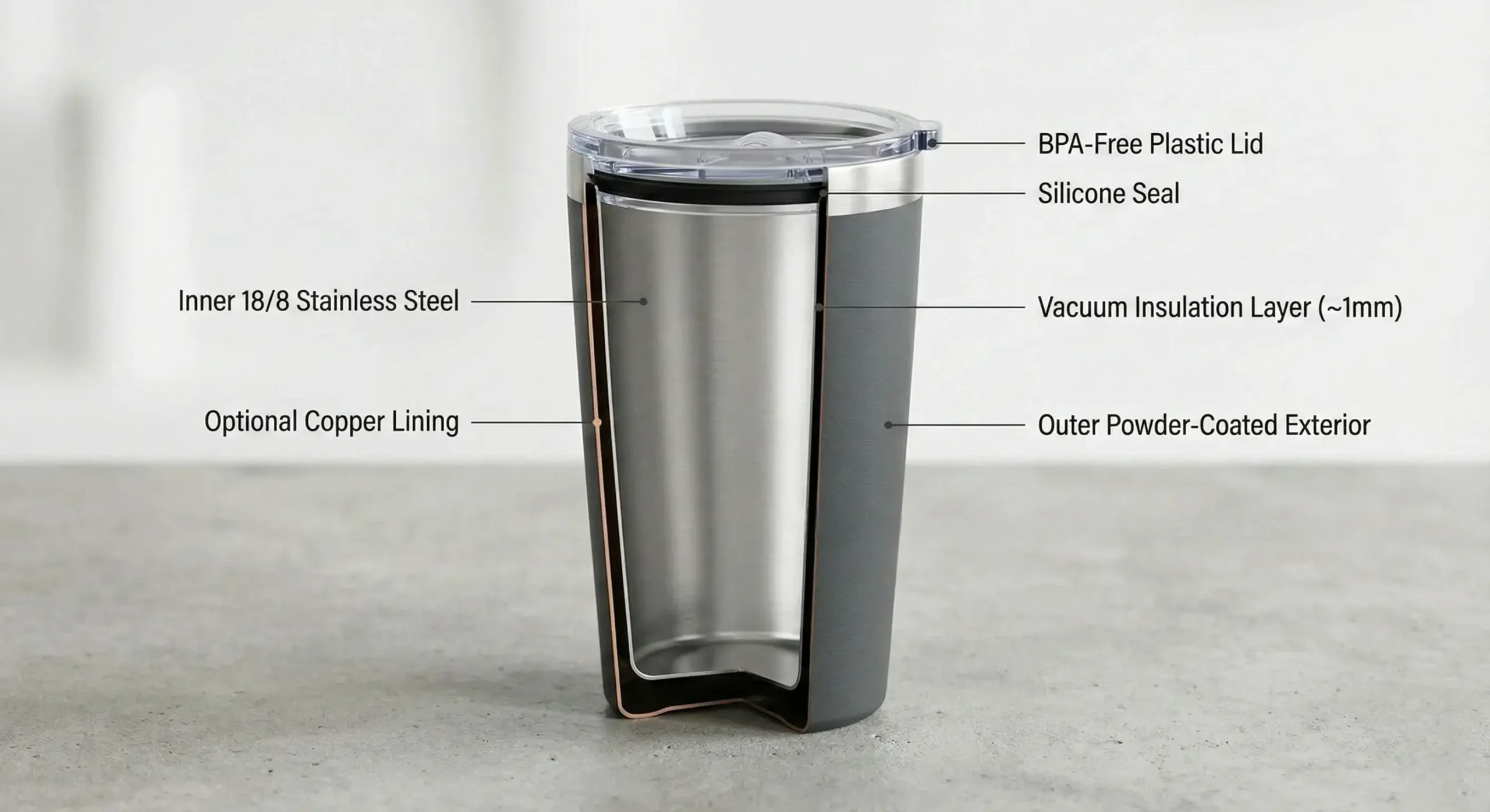 Core insulated cup structure Cross-section showing stainless walls, vacuum gap, and silicone lid